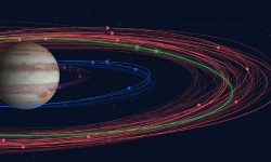 बृहस्पतिमा बयानब्बेवटा चन्द्रमा !