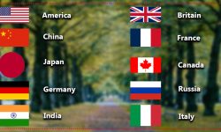 संसारका सर्वाधिक धनी देशहरू