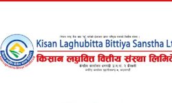 किसान लघुवित्तले बोनस शेयर वितरण गर्ने