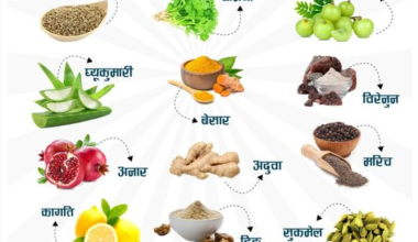 पाचन शक्ति बलियो बनाउन प्राकृतिक जडिबूटि