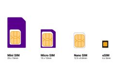 कुरा ई-सिमको