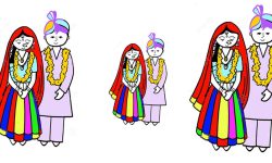 सर्वाधिक बालविवाह हुने देश कुन-कुन हुन् ?