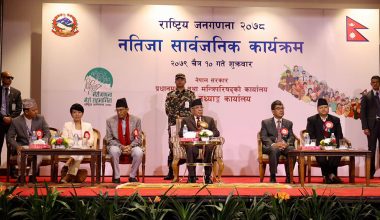 ६६ दशमलव २ प्रतिशत जनसङ्ख्या नगरपालिकामा बस्छन्