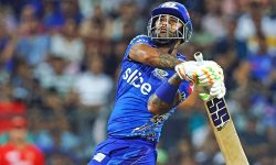 मुम्बईले बेंगलोरलाई हरायो