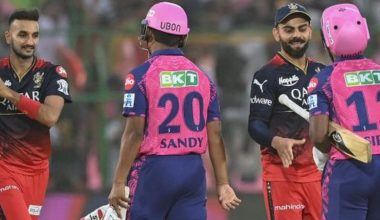 बैंगलोरले राजस्थानलाई ११२ रनले हरायो