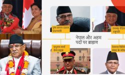 बीबीसी हिन्दी लेख्छ, ‘नेपालमा ब्राह्मणवाद हाबी छ’ 