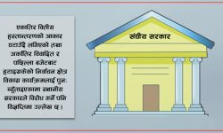 संघीय सरकारमा केन्द्रिकृत मानसिकता