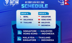 एसीसी यू-१६ इस्ट जोन क्रिकेट प्रतियोगिताको खेल तालिका सार्वजनिक