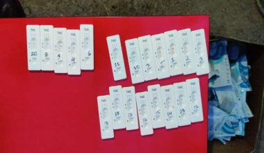 लागु पदार्थ सेवन गरी मोटरसाइकल चलाउने ५ जना चालक प्रहरीको नियन्त्रणमा