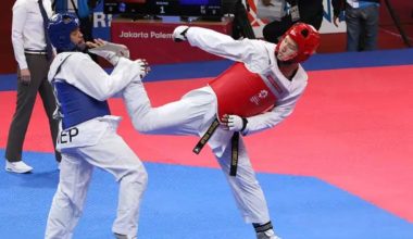 आइटीएफ तेक्वान्दो टोली भारतर्फ