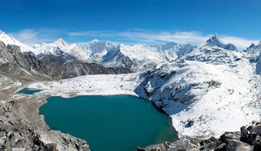 नेपालसहित आठ देश खतराको सूचीमा