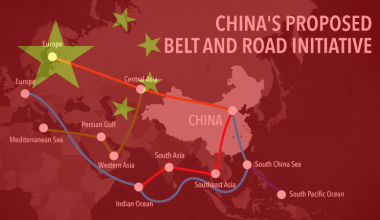 बिआरआई नेपालको आर्थिक विकासका निम्ति उपयोगी हुने