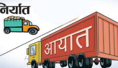 आयात बढ्दा निर्यात घट्यो