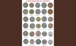 राजा वीरेन्द्रको शासनकालको सिक्का