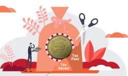 कूल आन्तरिक राजस्वमध्ये ४४.५२% आयकर