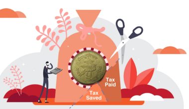 कूल आन्तरिक राजस्वमध्ये ४४.५२% आयकर