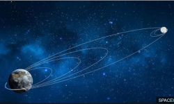 अब मंगलदेखि चन्द्रमासम्म फोन गर्न सक्नेछन् अन्तरिक्षयात्री