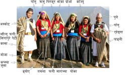 तमुहरुको नयाँ वर्ष ( ल्होसार )