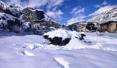 मनाङको तापक्रम माइनस २२ डिग्री सेल्सियस