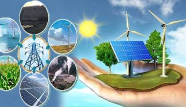 स्वच्छ ऊर्जाका लागि २० खर्ब डलर प्रत्यक्ष लगानी