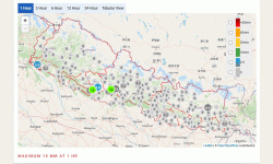 Light rainfall in Koshi, Bagmati, Gandaki and Lumbini