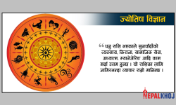 राशिअनुरुप कस्ताे पेसा-व्यवसाय गर्ने ?