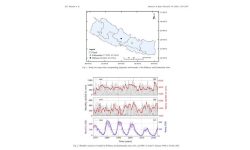 नेपालमा सौर्य गतिविधि र वर्षाको प्रवृतिमा समानता : अध्ययन प्रतिवेदन