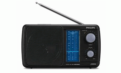 विश्व रेडियो दिवस आज, विविध चेतनामूलक कार्यक्रम गरी मनाइँदै