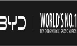 बीवाईडी एट्टो ३ को १० लाख १० हजार ग्लोबल माइलस्टोन डेलिभरीका साथ नेपालमा सम्पन्न