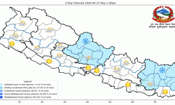 देशका अधिकांश भागमा आज मौसम सफा रहने
