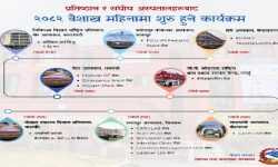 वैशाखमा ८ अस्पतालमा १५ सेवा थप तथा विस्तार गर्ने स्वास्थ्य मन्त्री पौडेलको कार्यक्रम