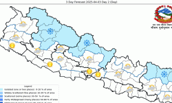 काठमाडौंको आकाशबाट बादल फाट्न केही दिन लाग्ने
