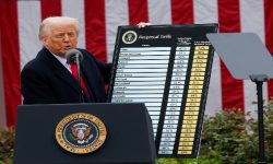 चिनियाँ सामानमा १०४% कर लगाउने ट्रम्पको घोषणा