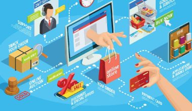 मलेसियामा ५८ प्रतिशत मानिसले किनमेलमा एआई प्रयोग गर्दै