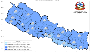 बङ्गालको खाडीबाट मनसुनी हावाको प्रभाव बढ्यो, अधिकांश स्थानमा वर्षा