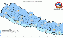 मनसुन क्रमश : कमजोर हुँदै
