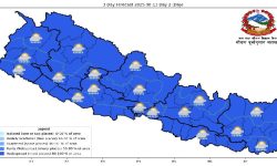 देशभर मनसुन सक्रिय