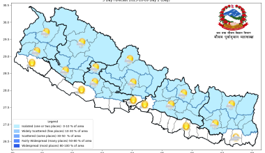 मनसुन क्रमश : कमजोर हुँदै