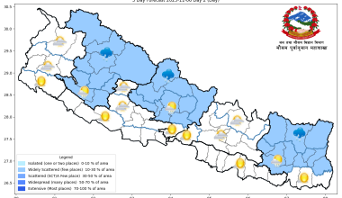 देशका अधिकांश भागमा मौसम सफा रहने पूर्वानुमान