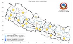 देशका अधिकांश भागमा मौसम सफा रहने पूर्वानुमान