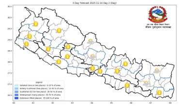 देशका अधिकांश भागमा मौसम सफा रहने पूर्वानुमान