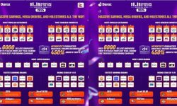 डिजिटल भुक्तानीतर्फ बढ्दो विश्वास प्रमाणित गर्दै दराज नेपालको ११.११ सफलतापूर्वक सम्पन्न