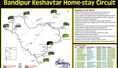 पदमार्गले जोडिए व्यास र बन्दीपुरका घरबास