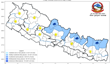 उच्च पहाडी तथा हिमाली भागका केही स्थानमा मध्यम हिमपात र वर्षा हुने