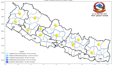 देशमा पश्चिमी वायुको आंशिक प्रभाव