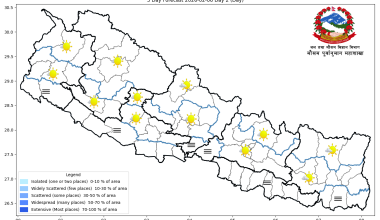 आज तराईमा हुस्सु लाग्ने, पहाडी र हिमाली क्षेत्रमा मौसम सफा रहने