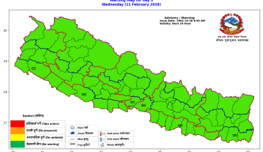 आज उच्च पहाडी र हिमाली क्षेत्रमा हल्का वर्षा र हिमपात हुने