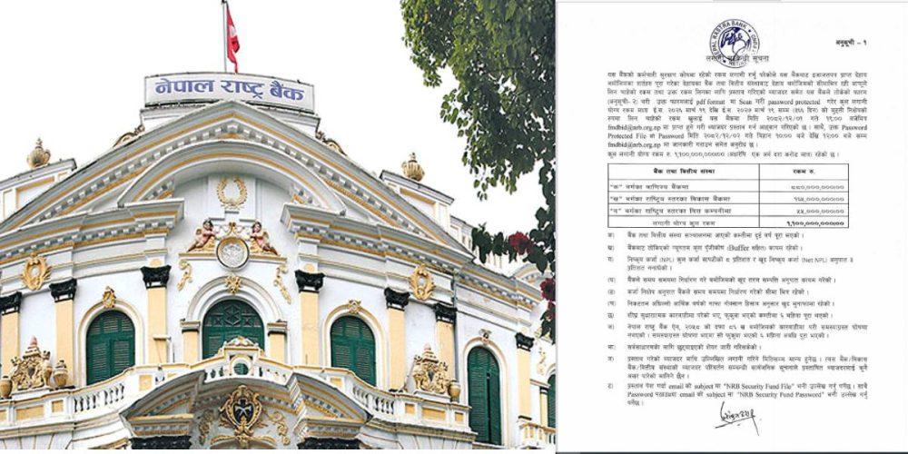 संस्थागत निक्षेप लगानीको लागि अफर, बैंकिङ प्रणालीमा एक अर्ब १० करोड रुपैयाँ राख्दै राष्ट्र बैंक