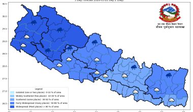 पश्चिमी न्यून चापीय प्रणालीको प्रभावले देशका विभिन्न भागमा बदली, वर्षा र हिमपातको सम्भावना