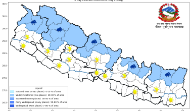 पहाडी तथा हिमाली क्षेत्रमा मेघगर्जनसहित वर्षा र हिमपातको सम्भावना